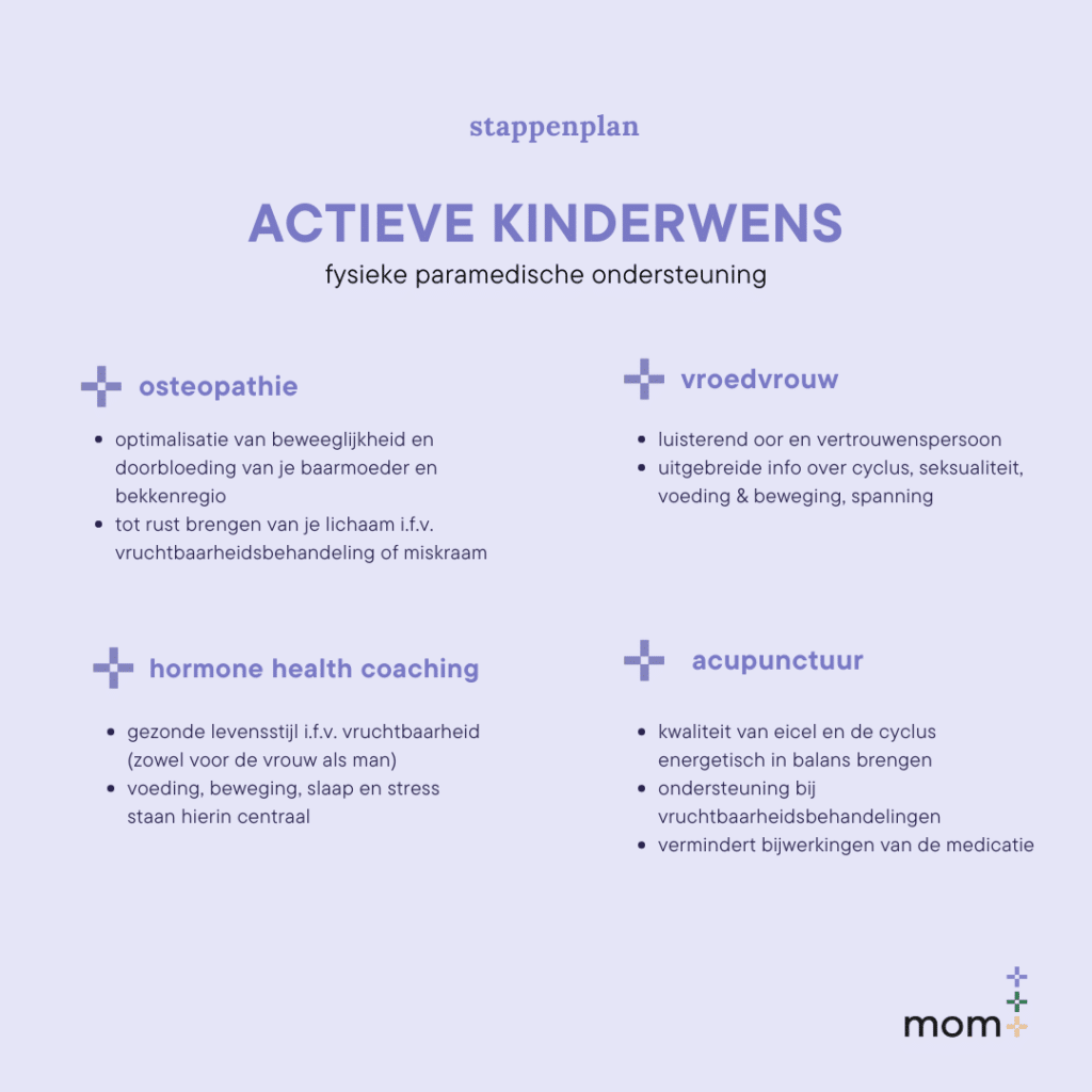 kinderwens