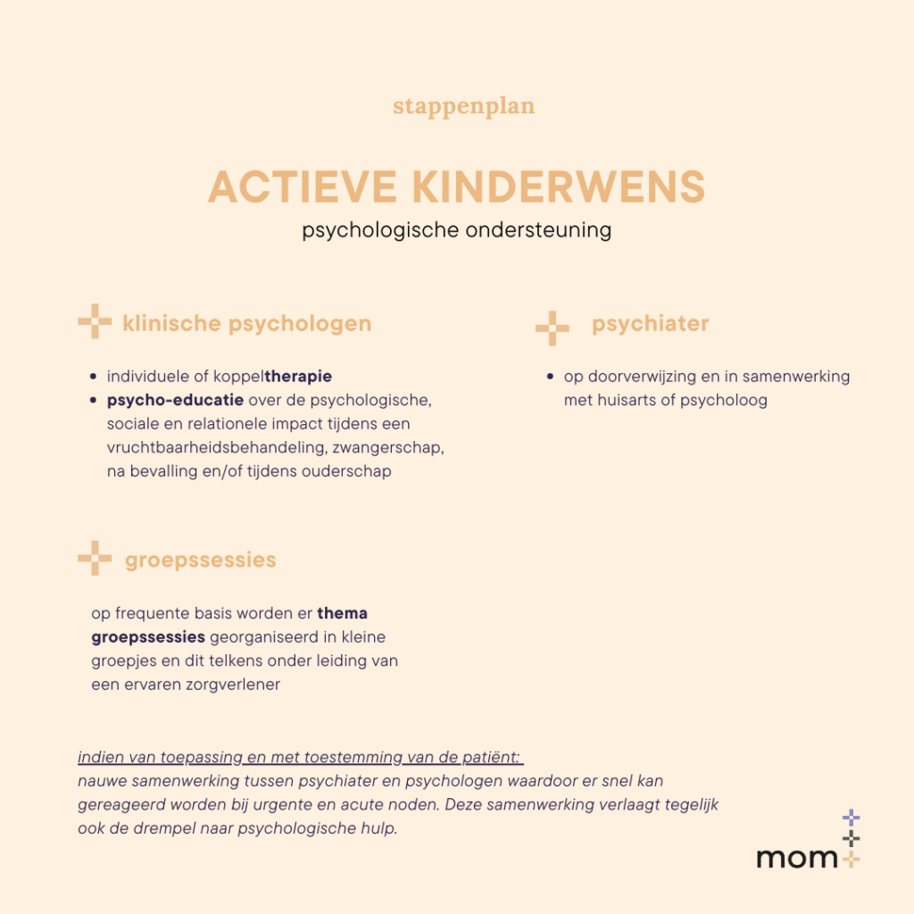 kinderwens